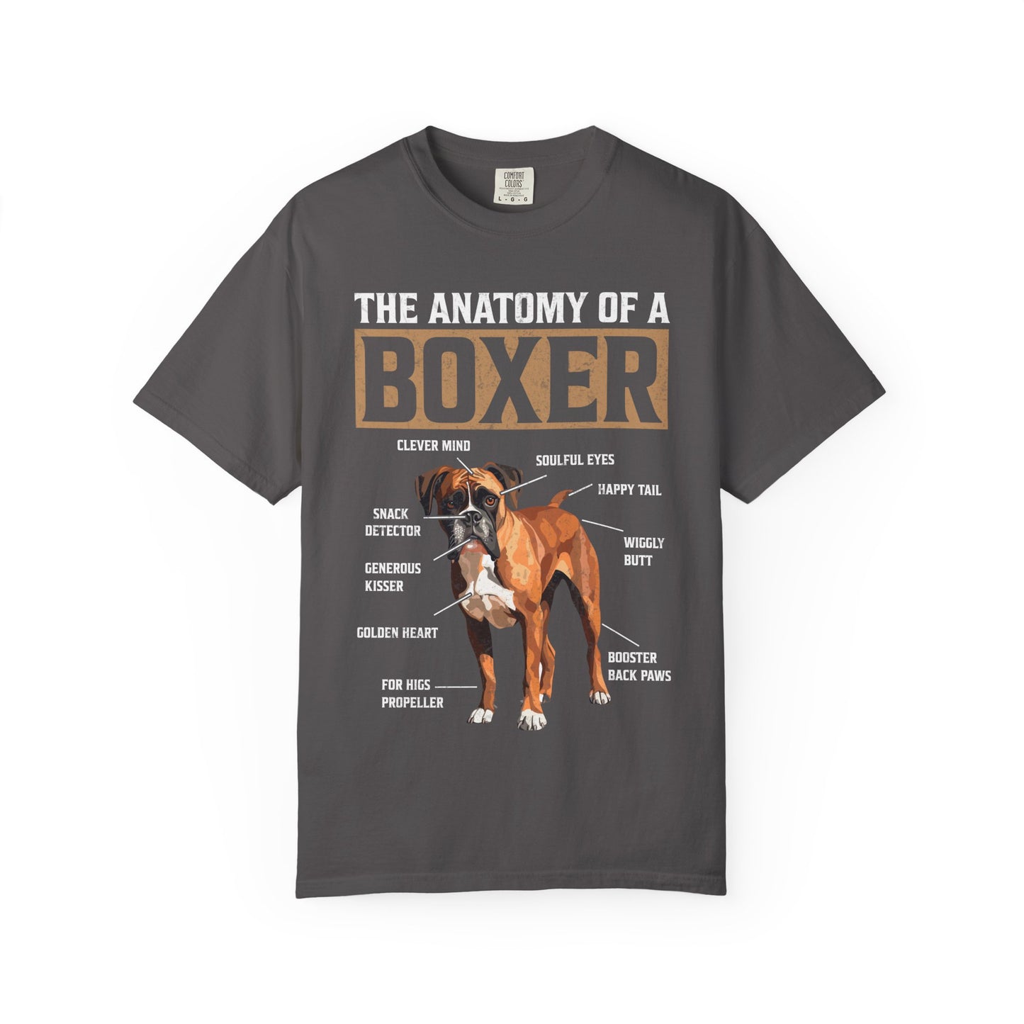 Anatomy Of A Boxer Dog Lover T Shirt Funny Boxer Mom Dad Pet Owner Gift Apparel Tee