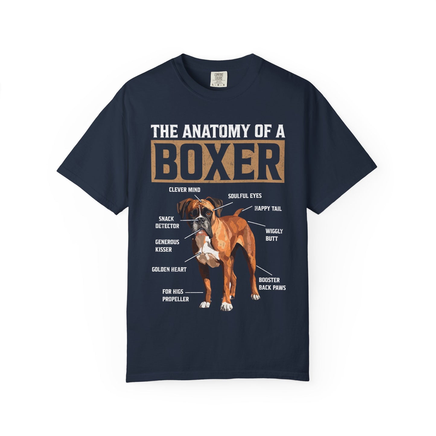 Anatomy Of A Boxer Dog Lover T Shirt Funny Boxer Mom Dad Pet Owner Gift Apparel Tee