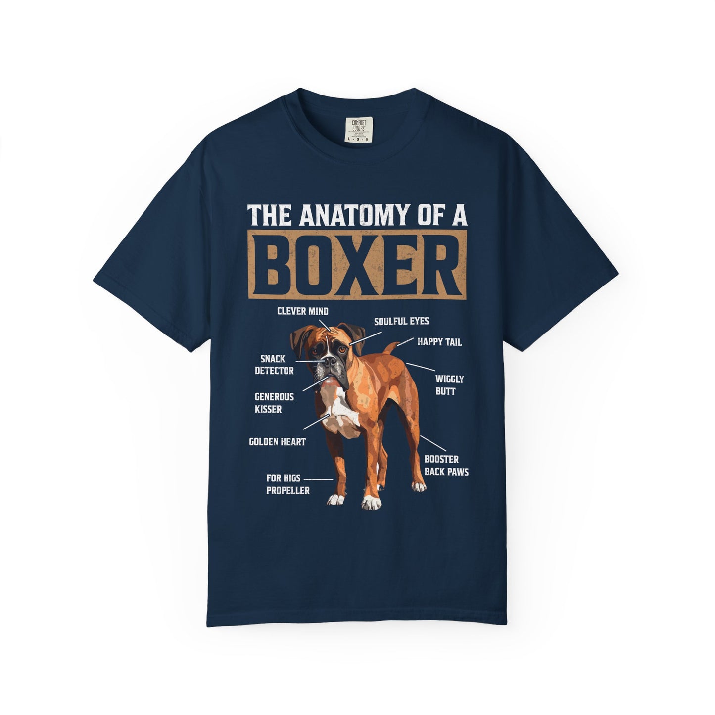 Anatomy Of A Boxer Dog Lover T Shirt Funny Boxer Mom Dad Pet Owner Gift Apparel Tee