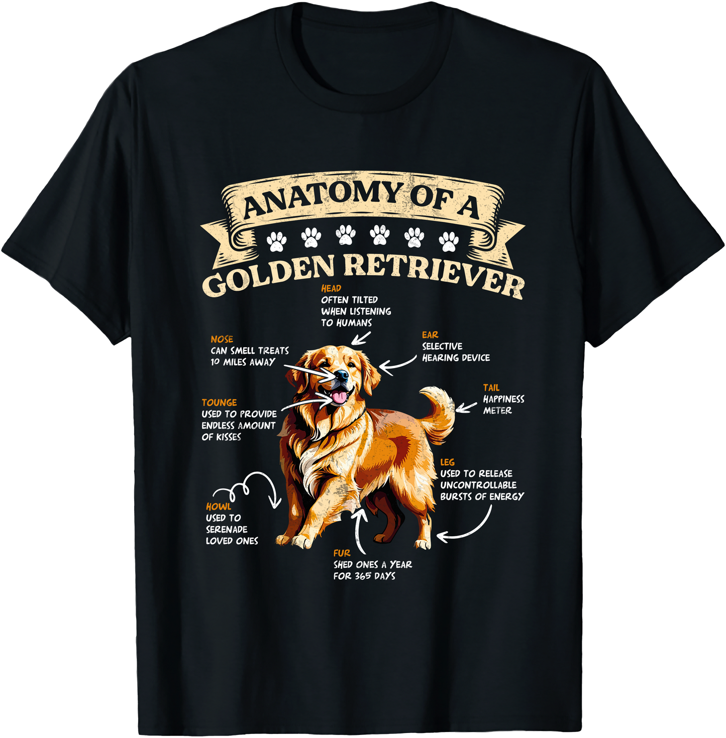 Anatomy Of A Golden Retriever Funny Dog Lover T Shirt For Pet Owners